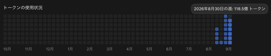 会社用の8月30日の週